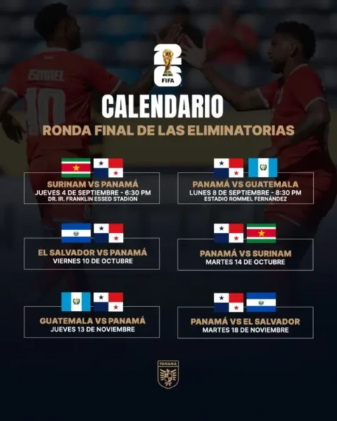 concacaf
