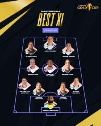 XI Ideal de los cuartos de final en la Copa Oro