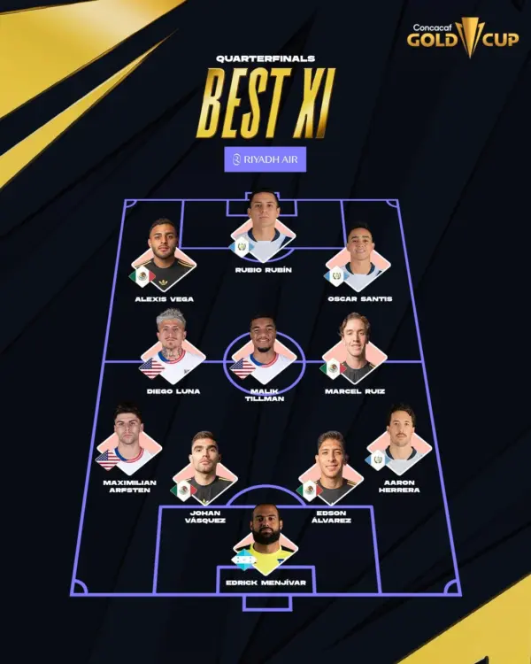 XI Ideal de los cuartos de final en la Copa Oro