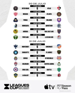 Leagues