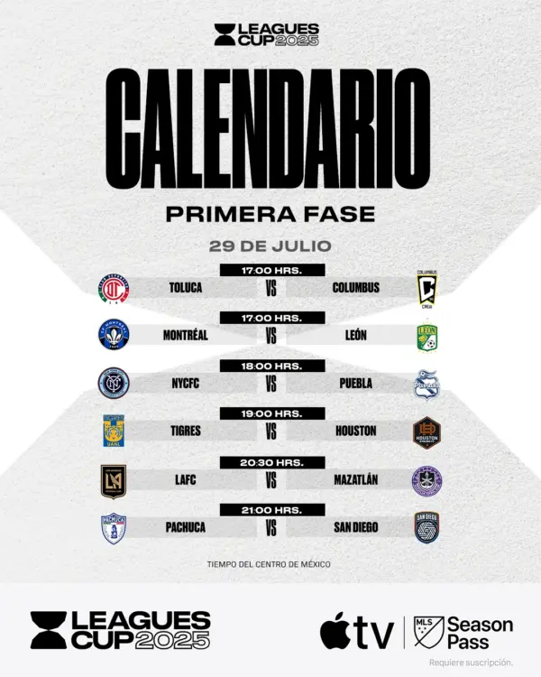 concacaf
