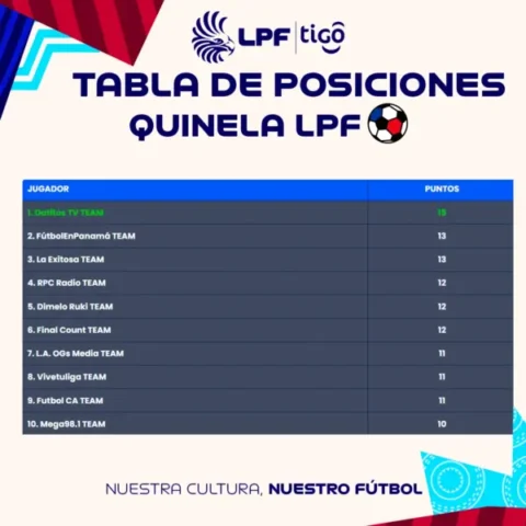 Quiniela