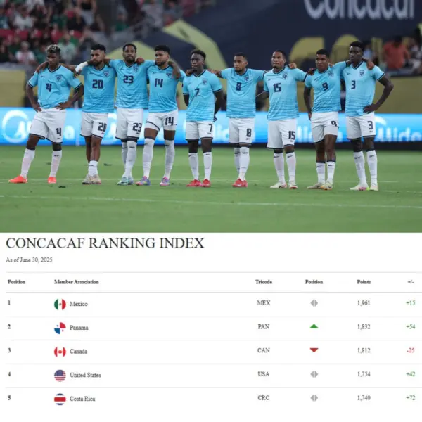 Selección de Panamá