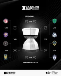 leagues cup