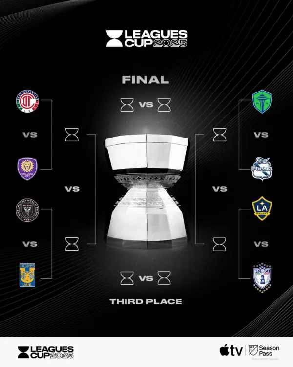 leagues cup