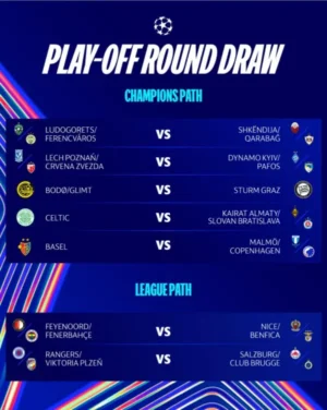 Champions
