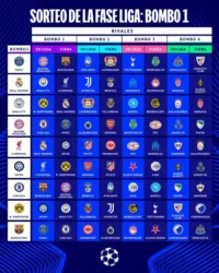 Champions League