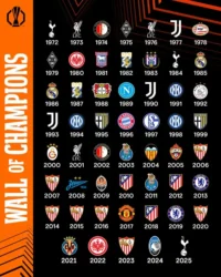 Europa League
