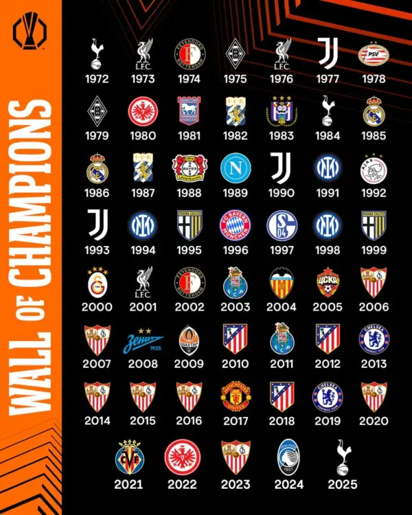 Europa League