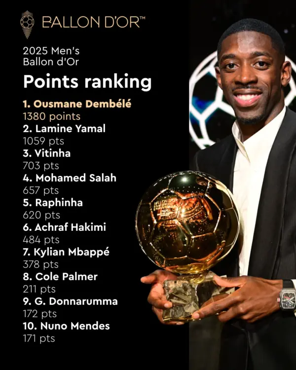 dembele