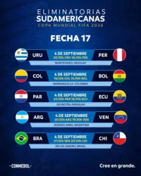 Sudamérica