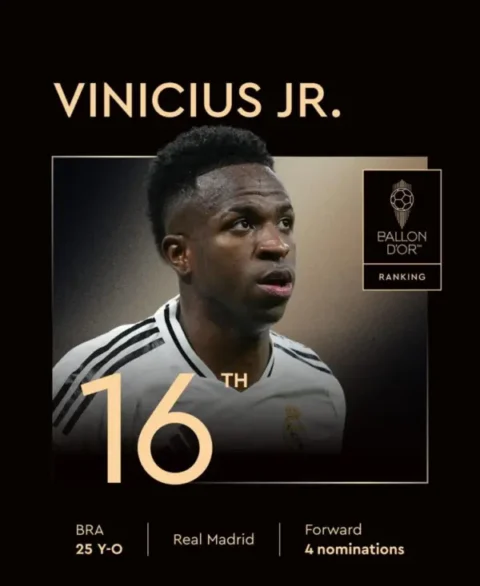 Vini en el puesto 16 del Balón de Oro Donnarumma