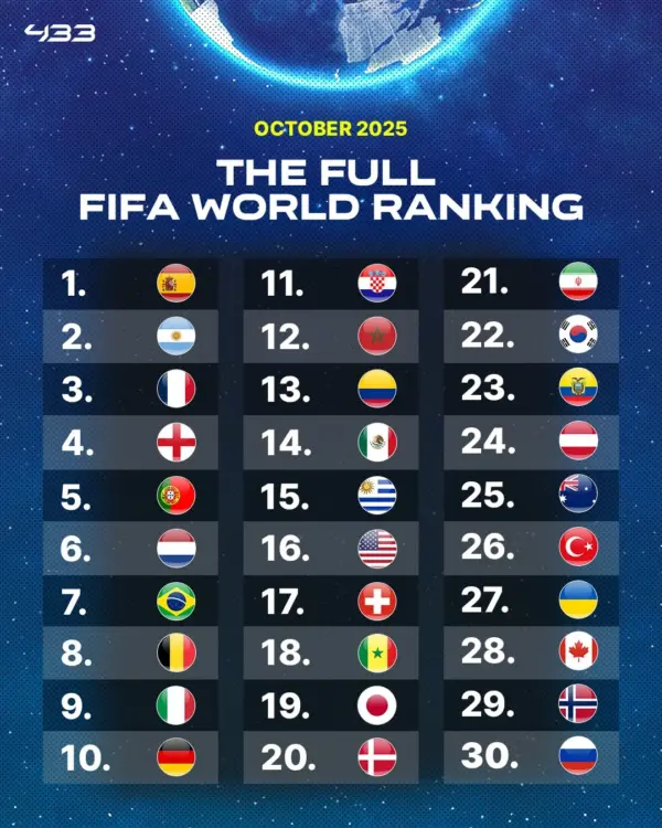 fifa