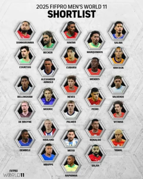 FIFPRO 26 seleccionados