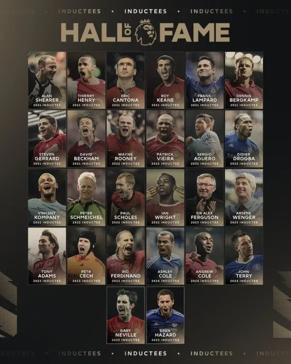 Eden Hazard entra en la historia de la Premier League Eden Hazard Premier League Salon de la fama