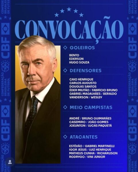 Brasil desvela su convocatoria para el duelo ante Corea del Sur Convocatoria de Brasil