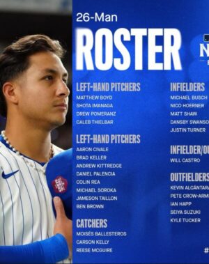 Rooster de Chicago Cubs