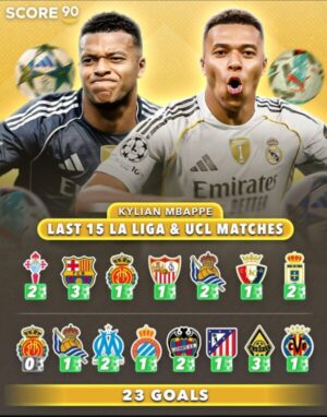 Kylian Mbappé