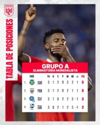 Panamà lider de grupo