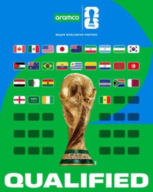 ACTUALIZACIÓN: Selecciones clasificadas al Mundial 2026 Mundial