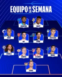 El 11 ideal de la jornada de la Champions League