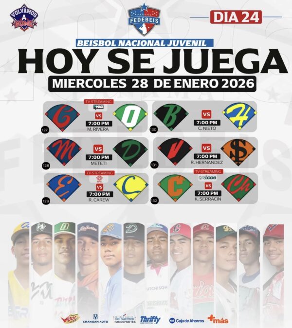 Campeonato Nacional De Beisbol Juvenil