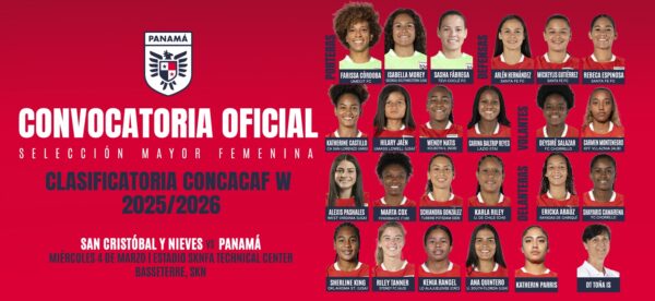 Las convocadas de Panamá para las eliminatorias Convocadas Selección Femenina de Panamá