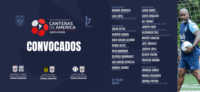 Convocados de Panamá Sub-17